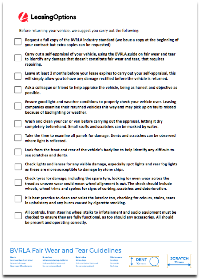 download our fair wear and tear checklist